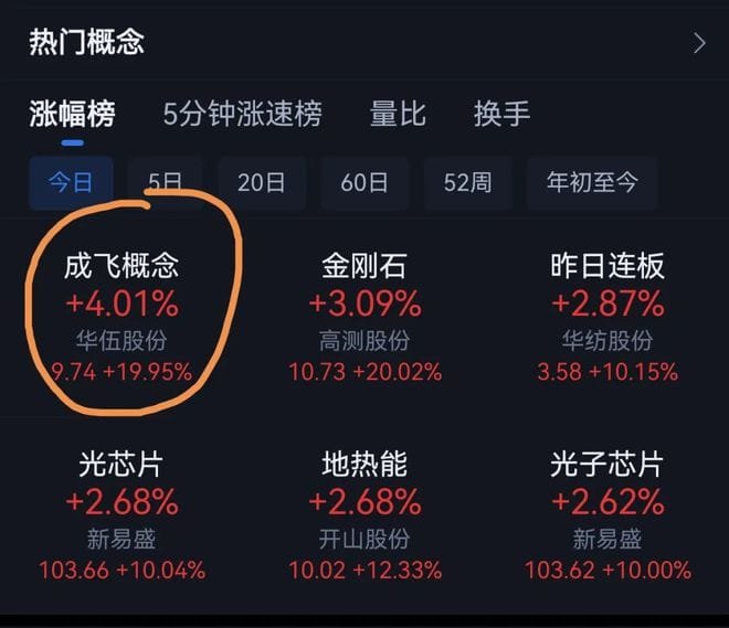 巴印5.7空战细节，比6：0更炸裂！