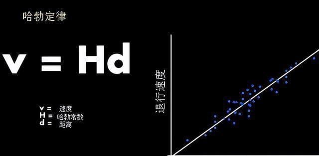 深度科普：大自然为何有光速限制？如果超过光速了会发生什么？