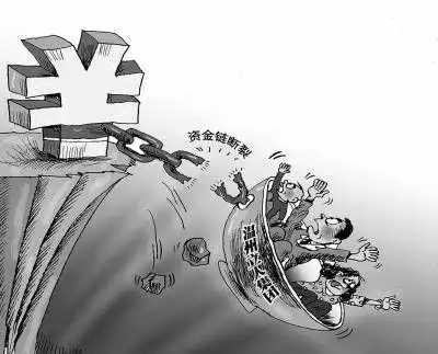 温州民间借贷危机